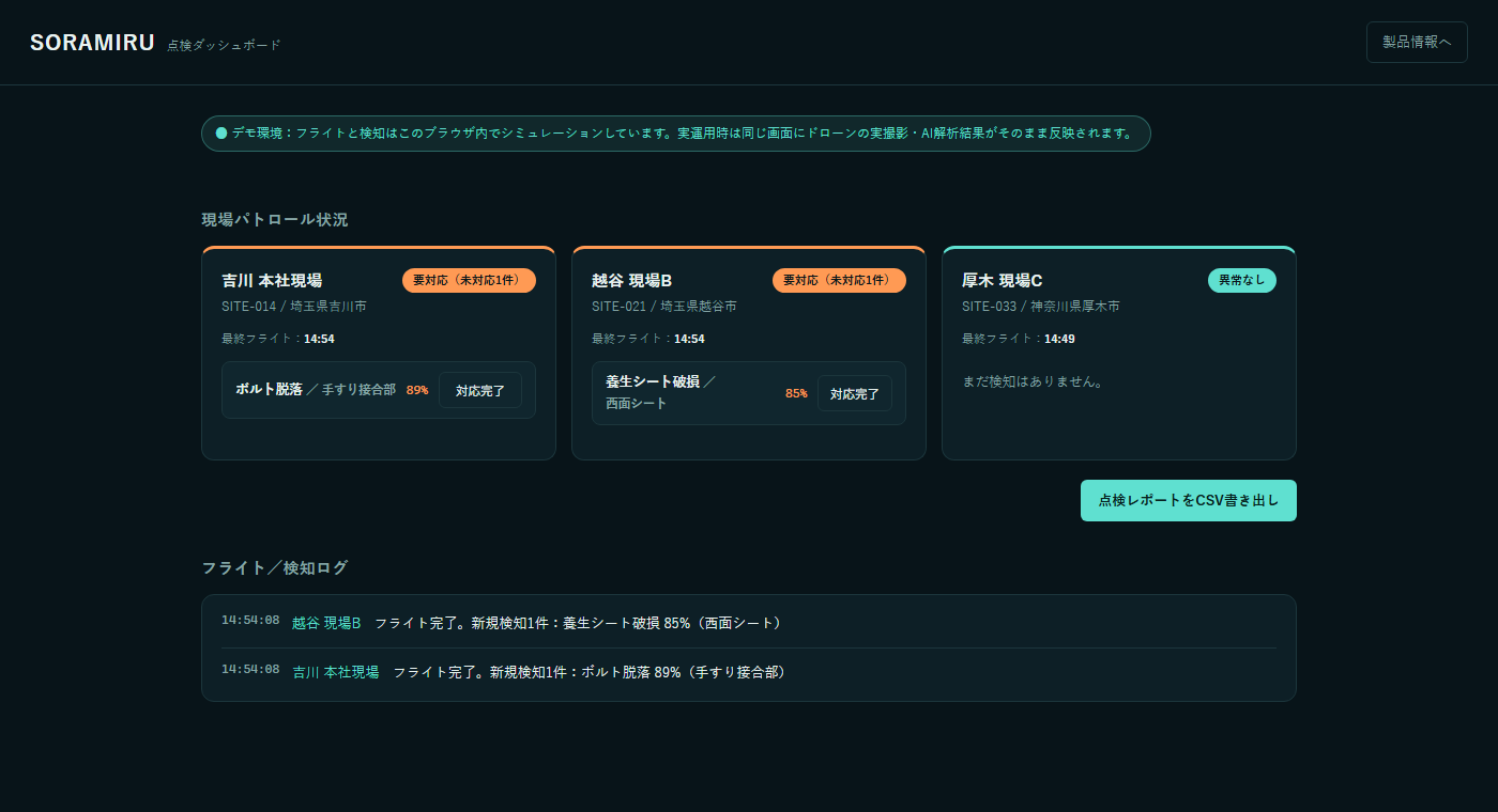 SORAMIRU 点検ダッシュボード画面